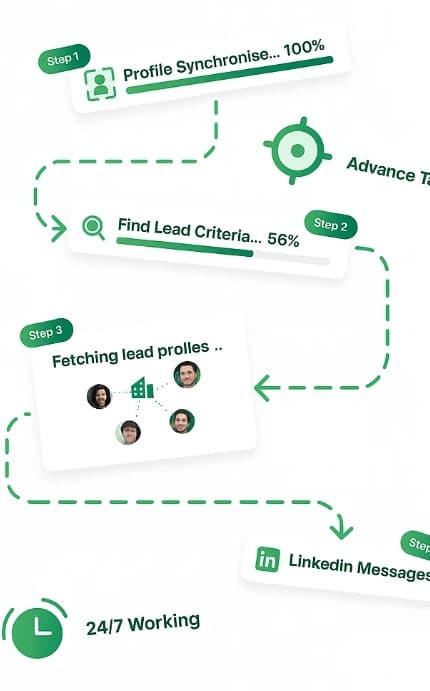 Professional Services